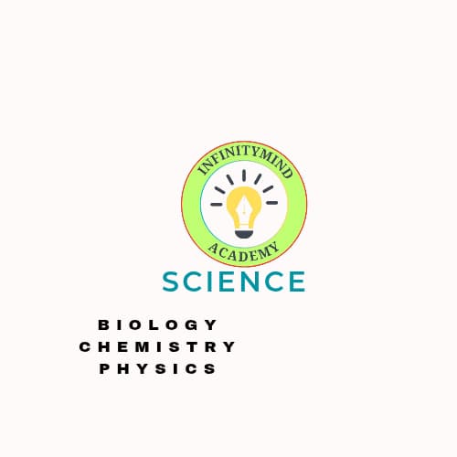 CLASS 10TH SCIENCE